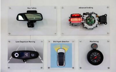 Sécurité routière